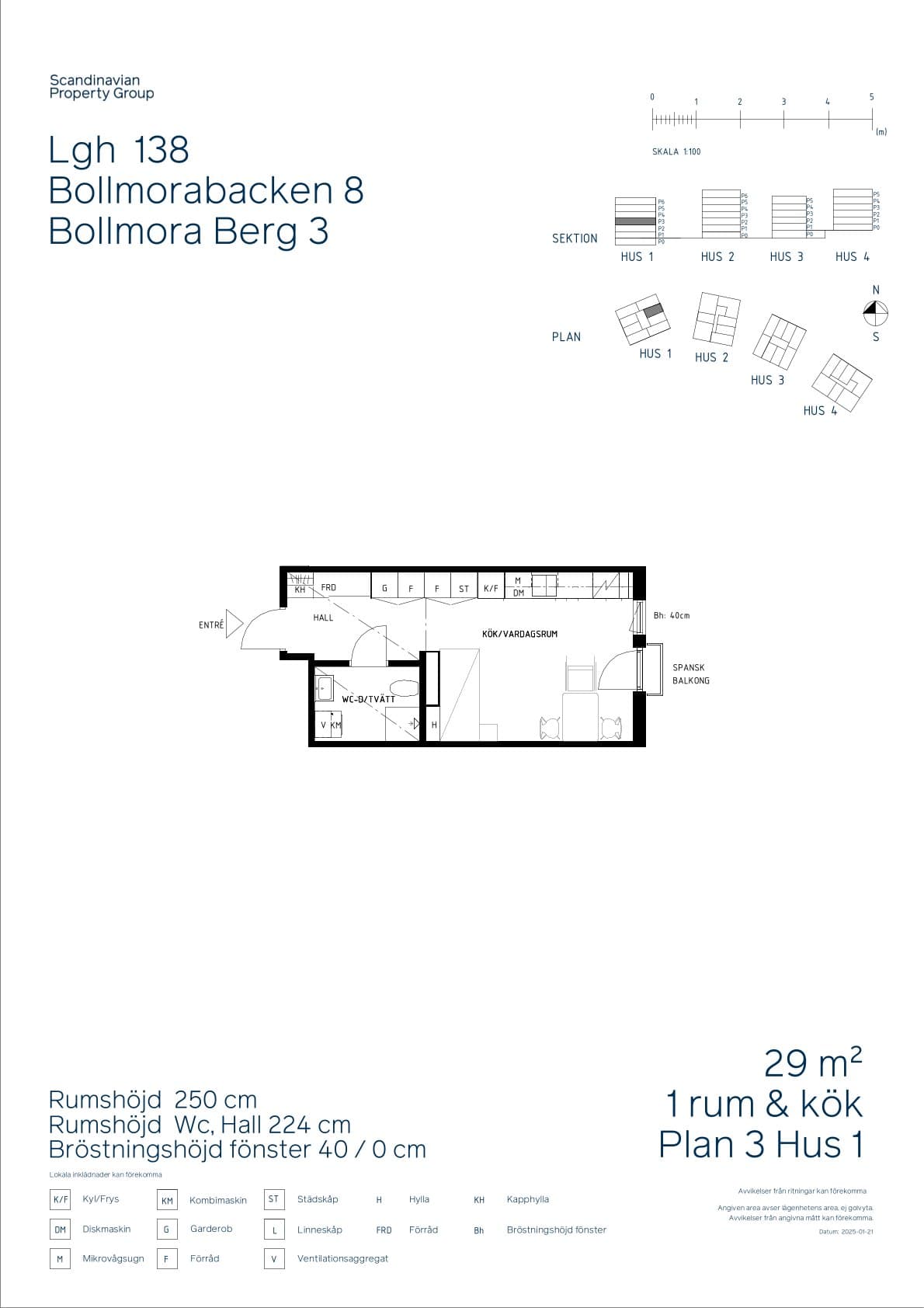 Bollmorabacken i Tyresö