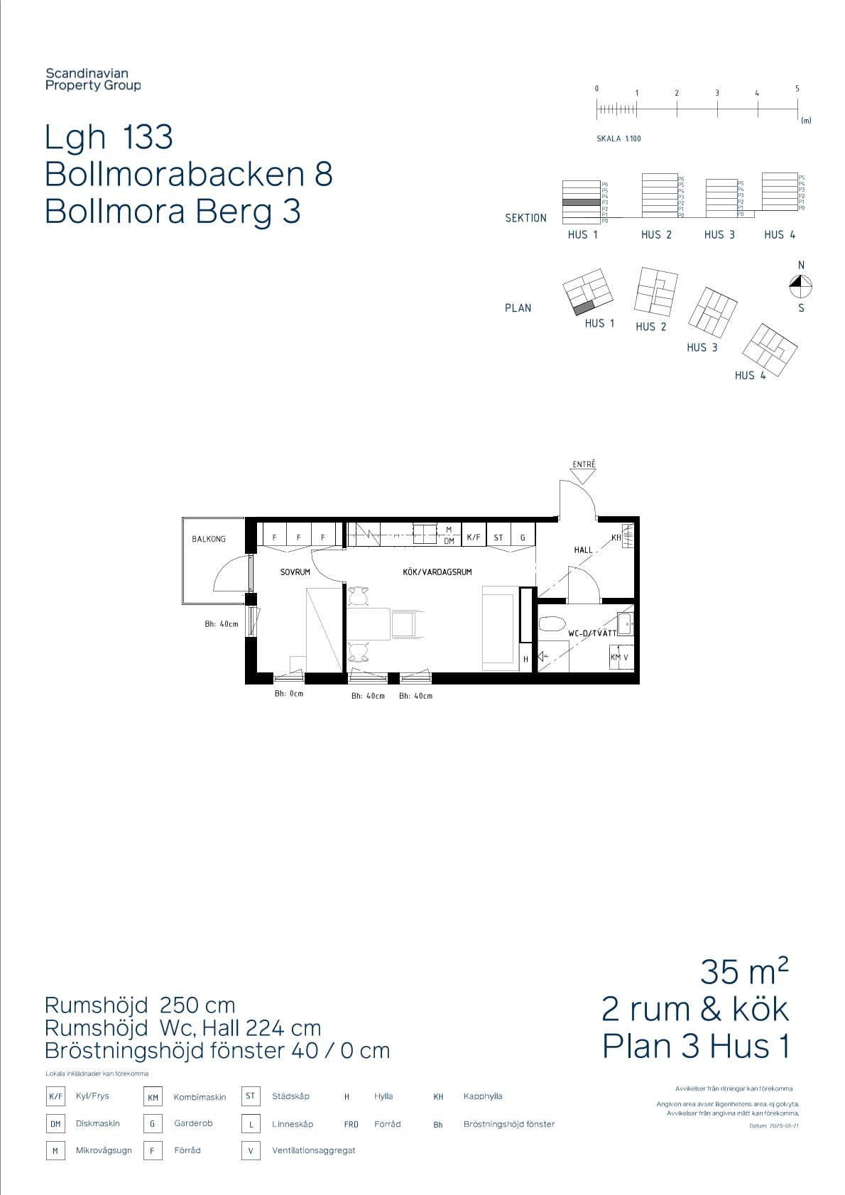 Bollmorabacken i Tyresö