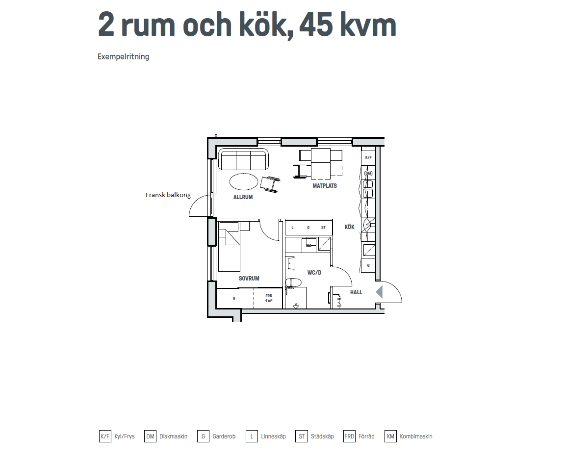 Knipprotsvägen i Sölvesborg