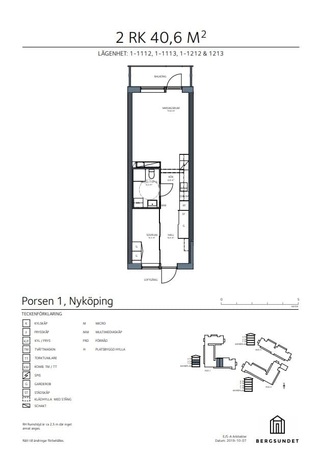 Strandparksvägen i Nyköping