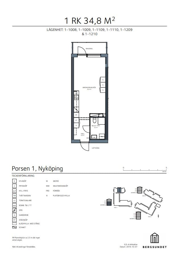 Strandparksvägen i Nyköping