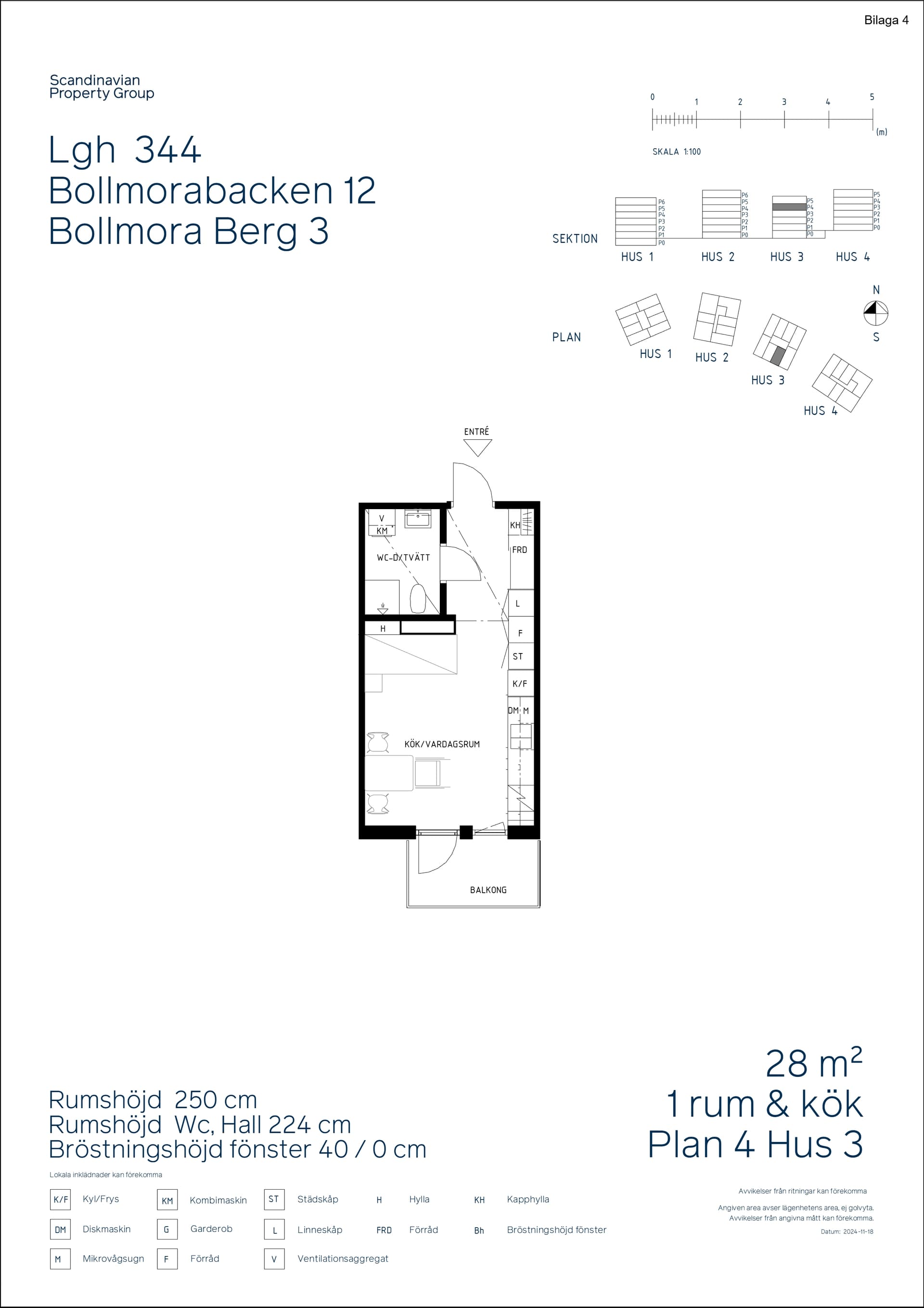 Bollmorabacken i Tyresö