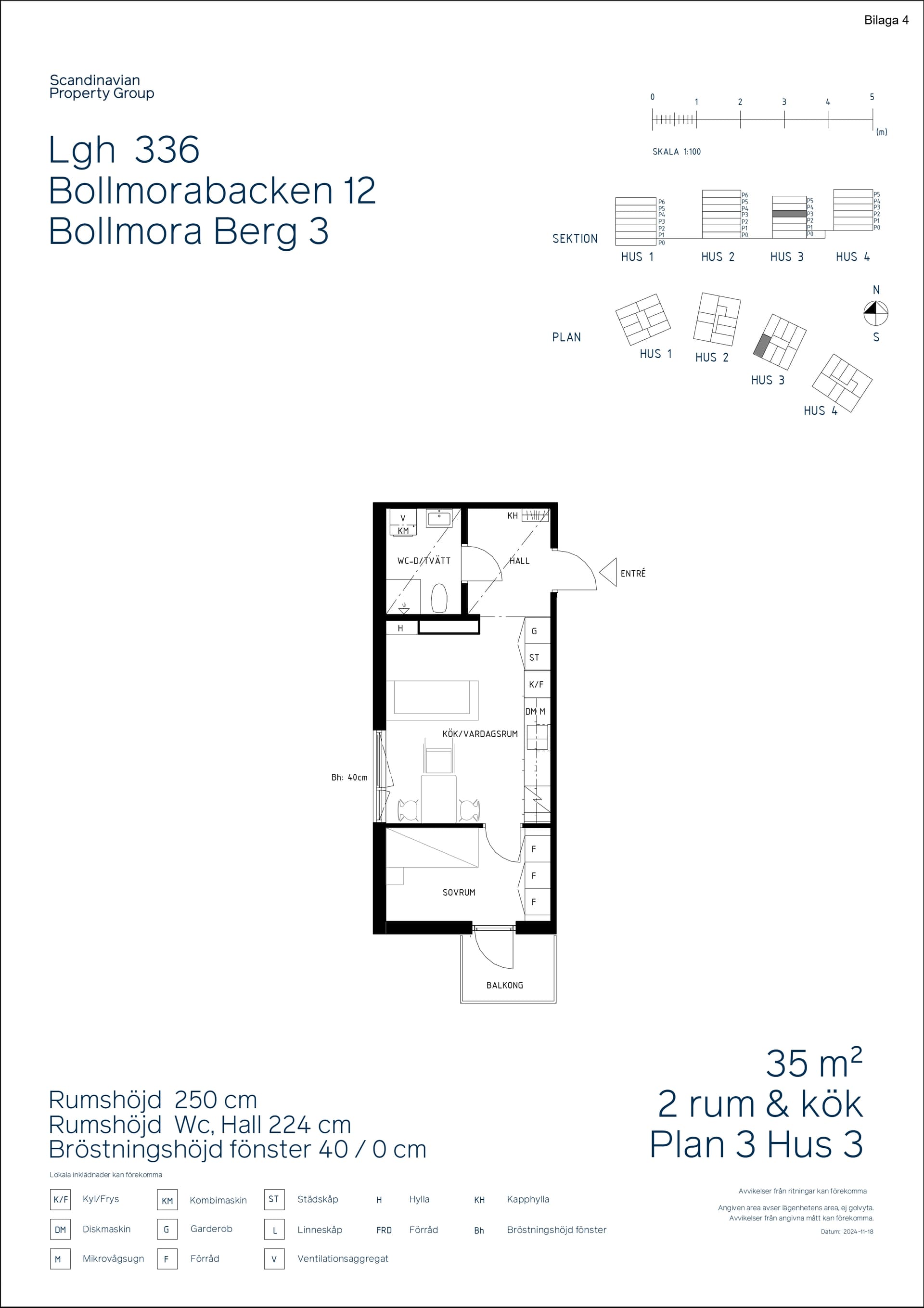 Bollmorabacken i Tyresö