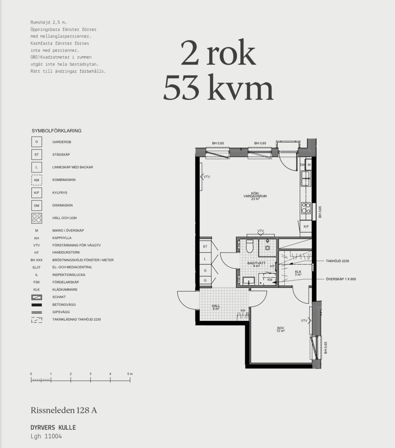 Rissneleden i Sundbyberg