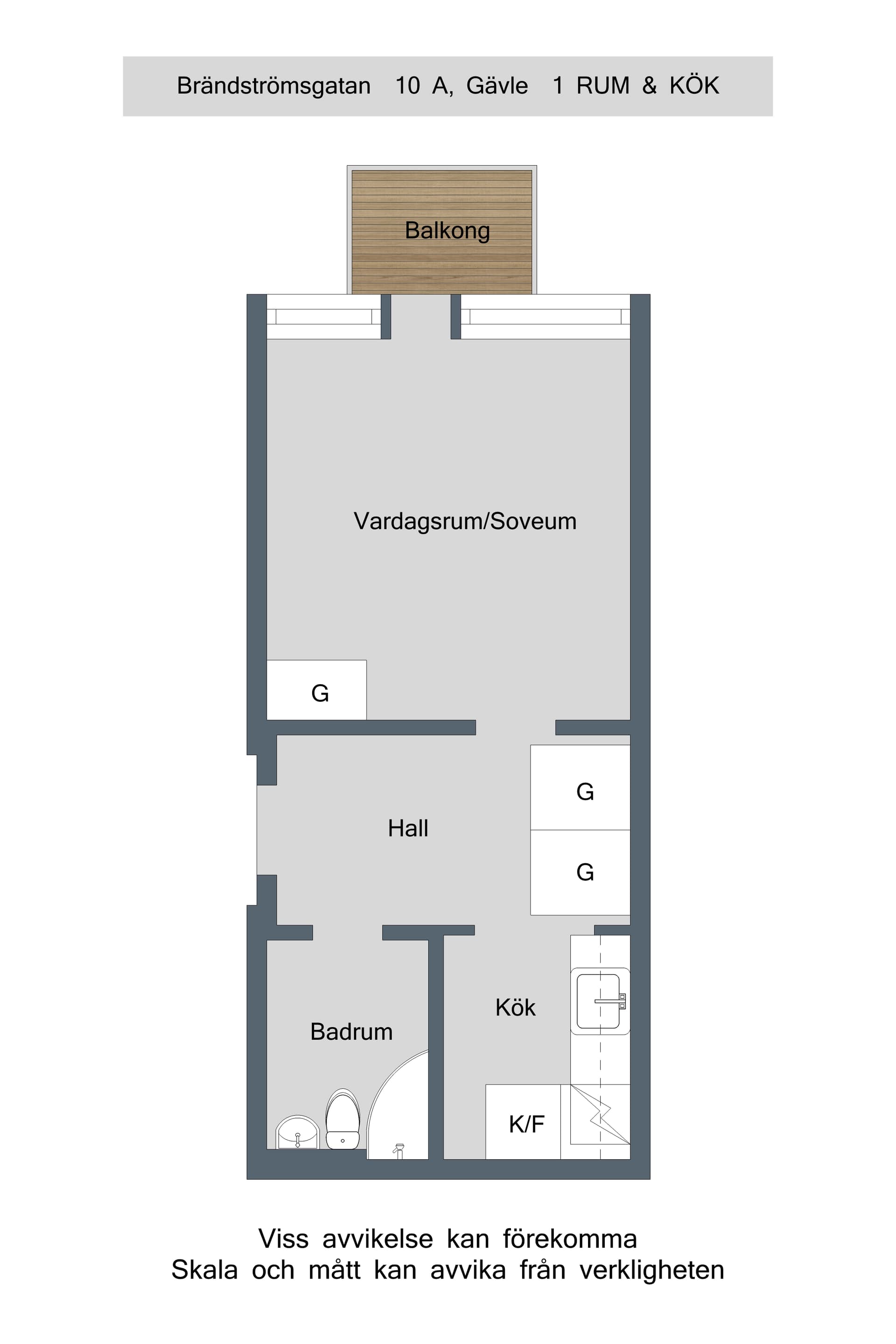 Brändströmsgatan i Gävle