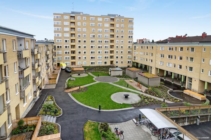 Östra Åsgatan i Eskilstuna