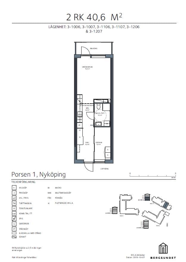 Myntatorget i Nyköping
