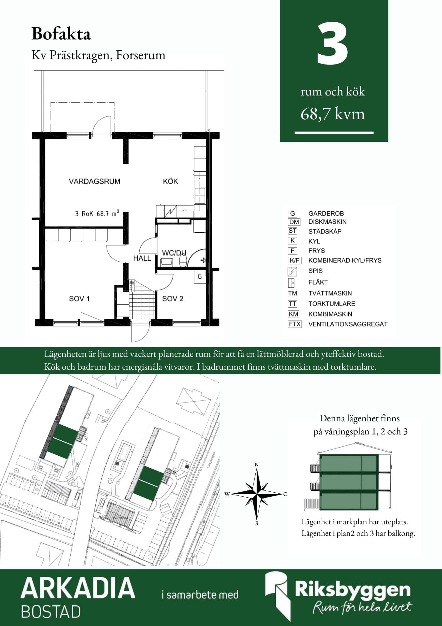 Sjöbovägen i Forserum
