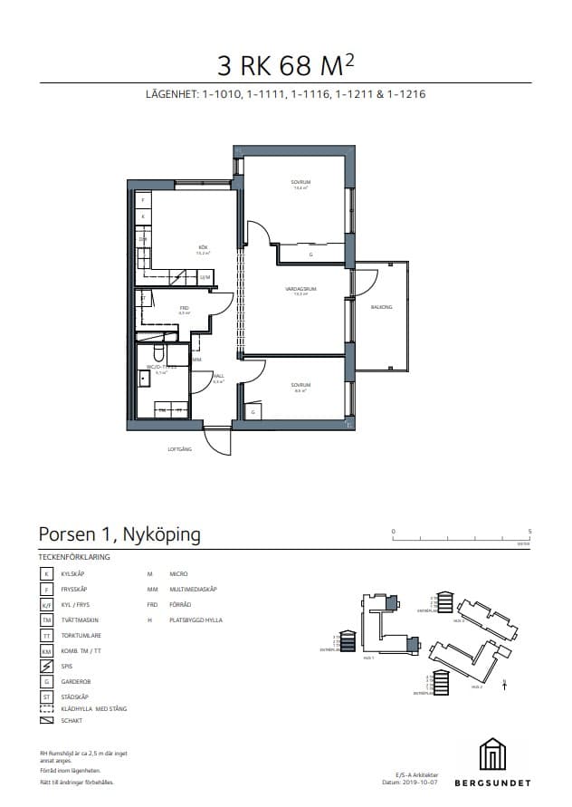 Strandparksvägen i Nyköping