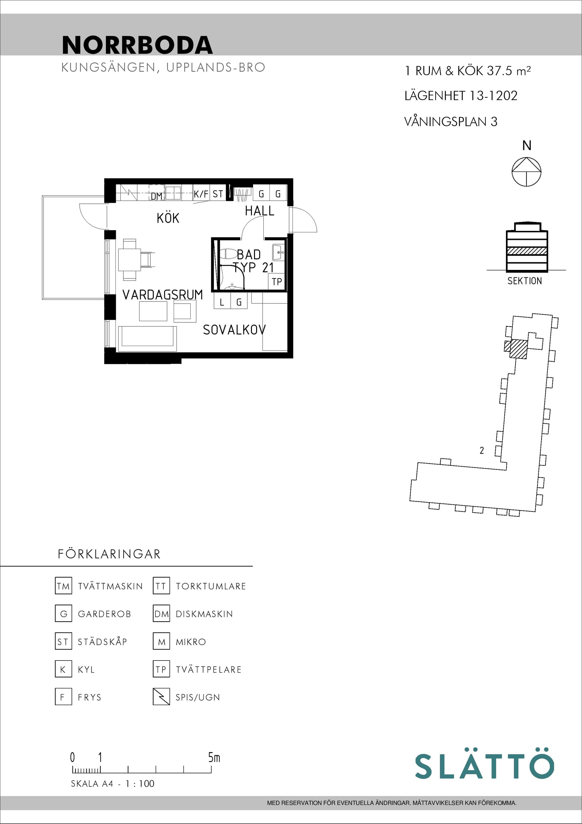 Pettersbergsvägen i Kungsängen