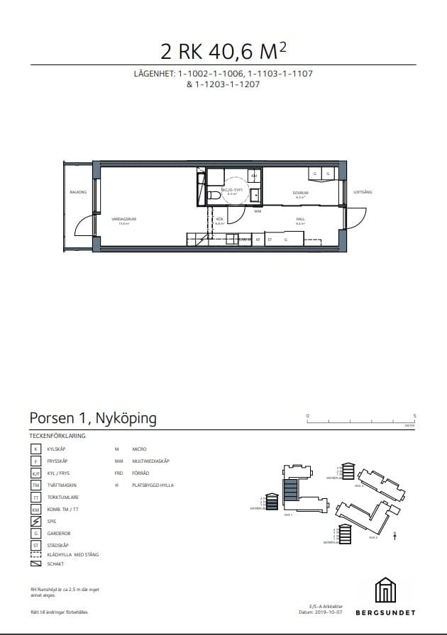 Strandparksvägen i Nyköping