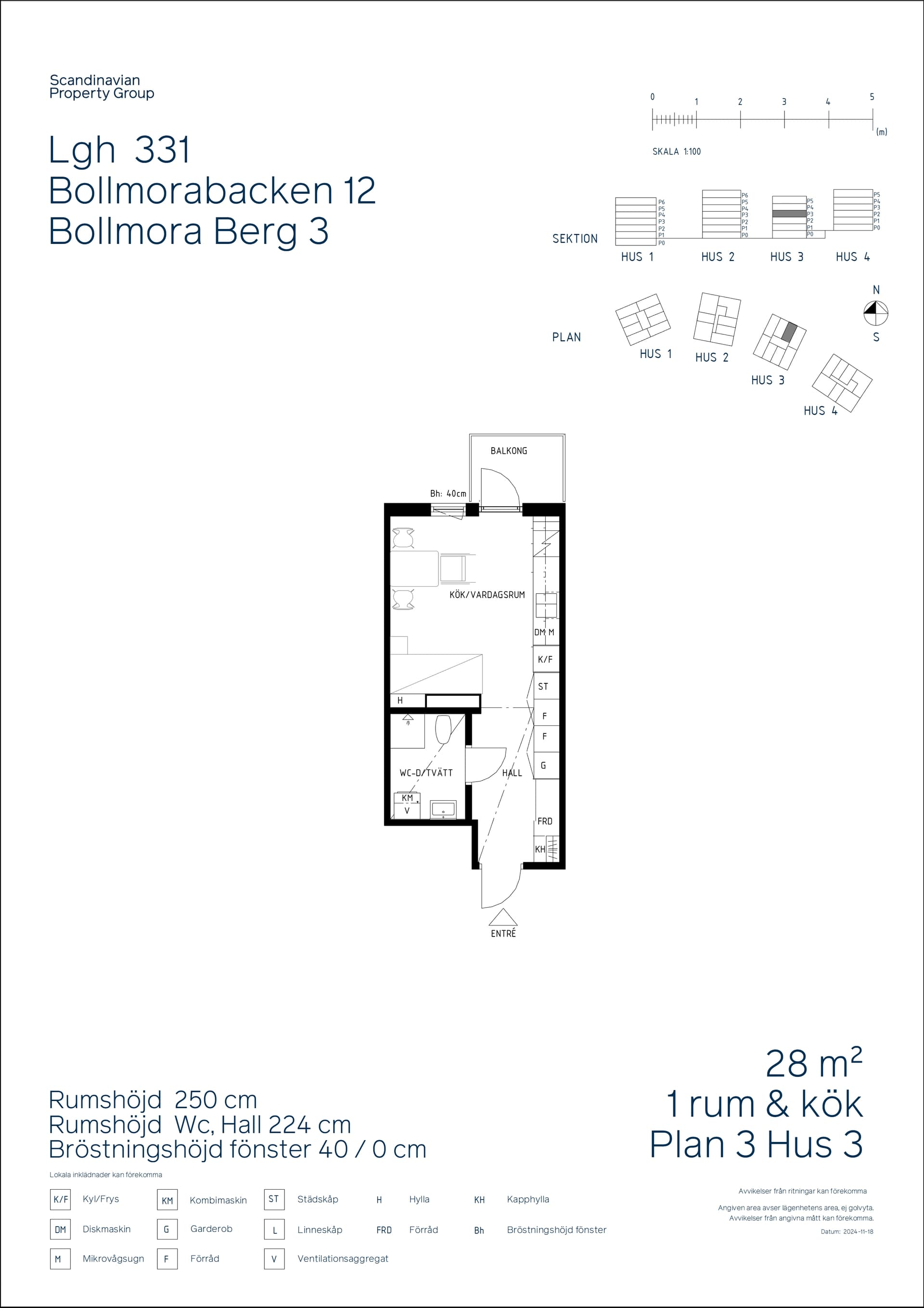 Bollmorabacken i Tyresö