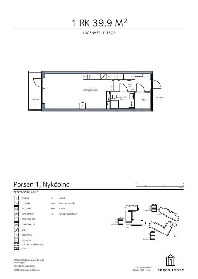 Strandparksvägen i Nyköping