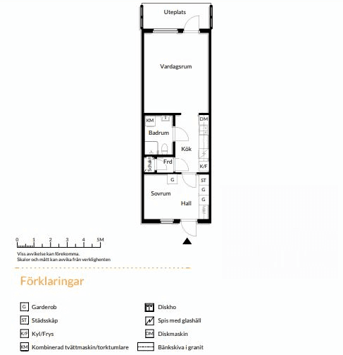 Exercisvägen i Luleå