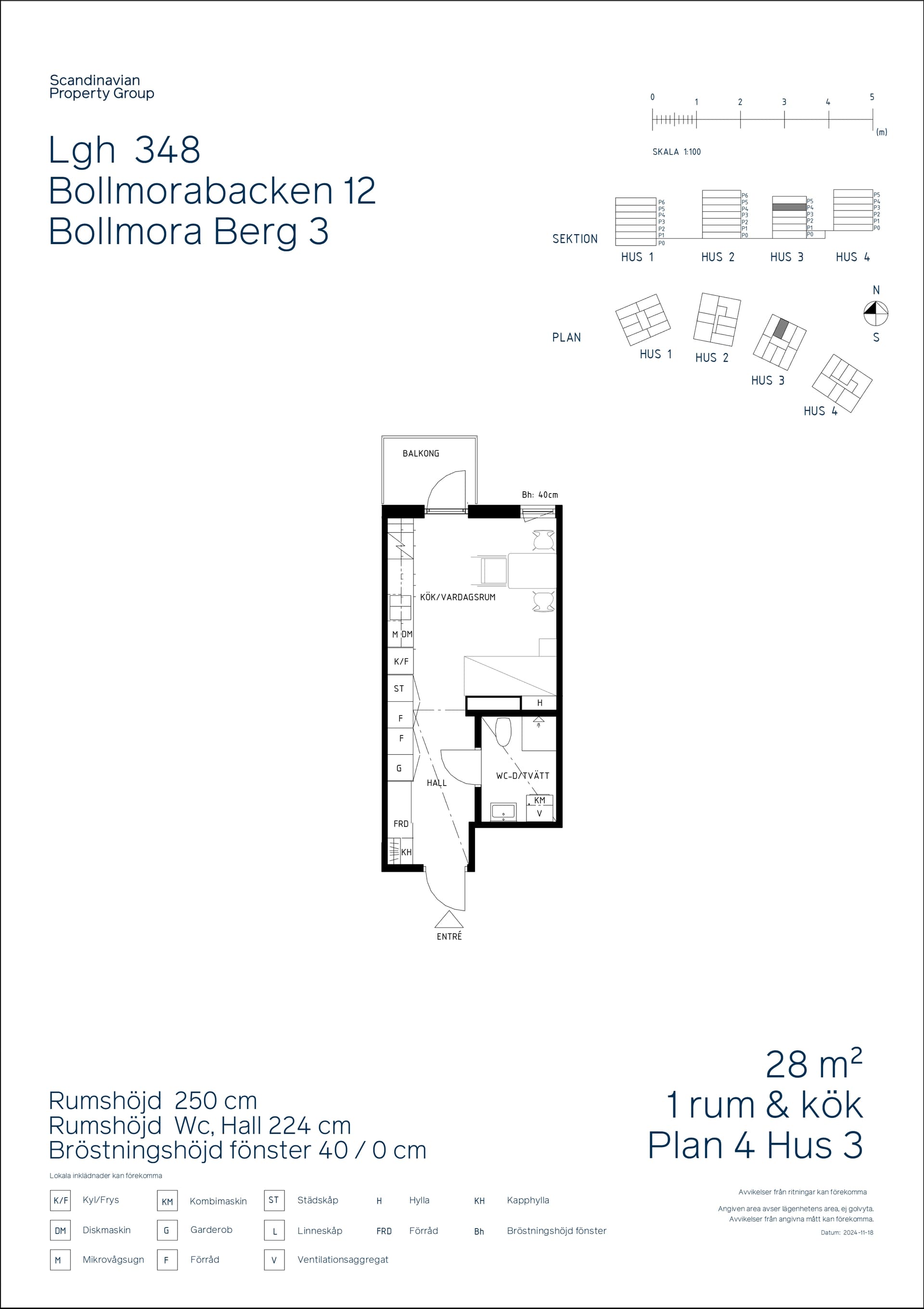 Bollmorabacken i Tyresö