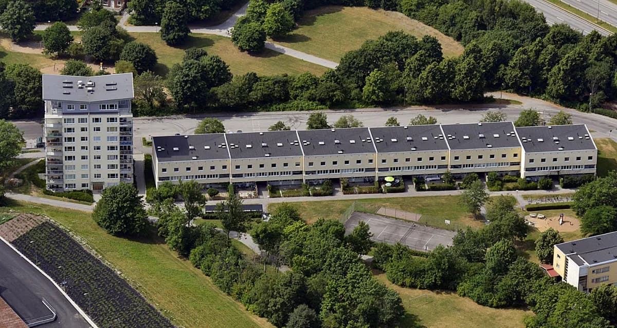 Möllevångsvägen i Lund