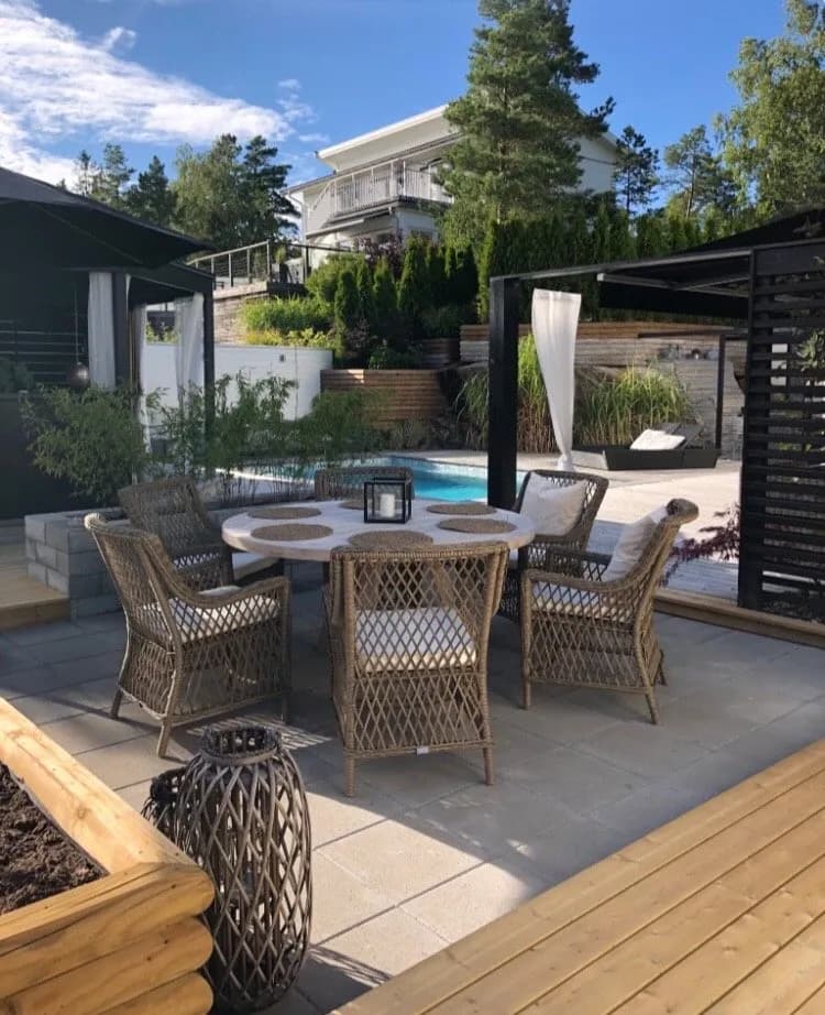 Smultronvägen i Tyresö