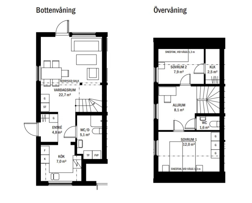 Ängsvägen i Örbyhus