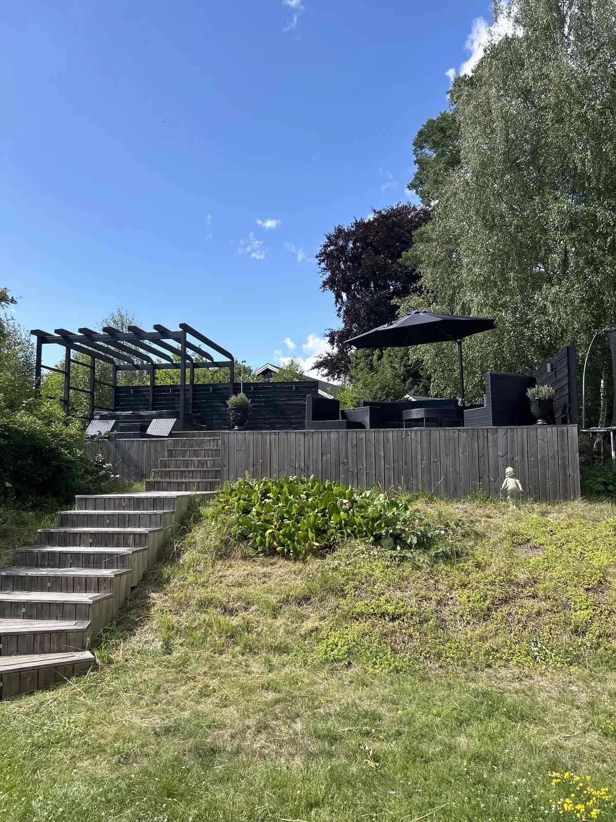 Gamla landsvägen i Sigtuna