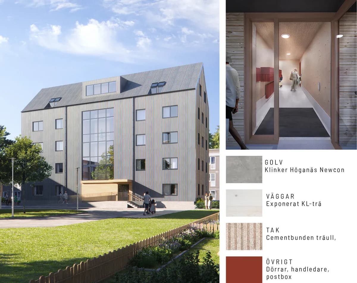 Kobbegården i Askim